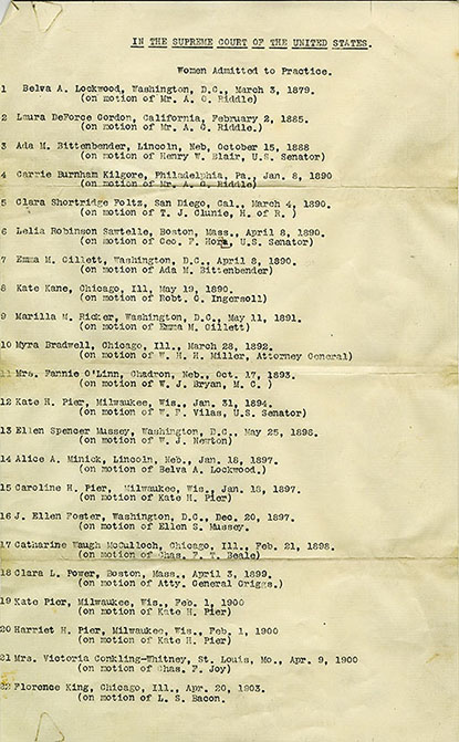 List of women admitted to the Supreme Court Bar, 1879-1903, Page 1
