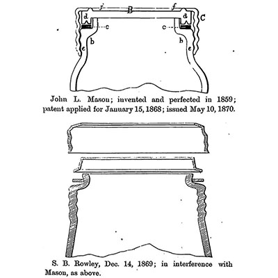 Patent drawing submitted as part of the Transcripts of Records in Consolidated Fruit Jar Co. v. Wright.